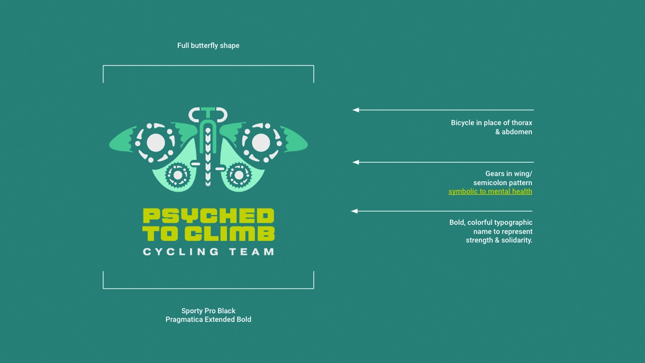 Psyched To Climb - A featured project image showcasing the section details, design elements, and visual highlights.